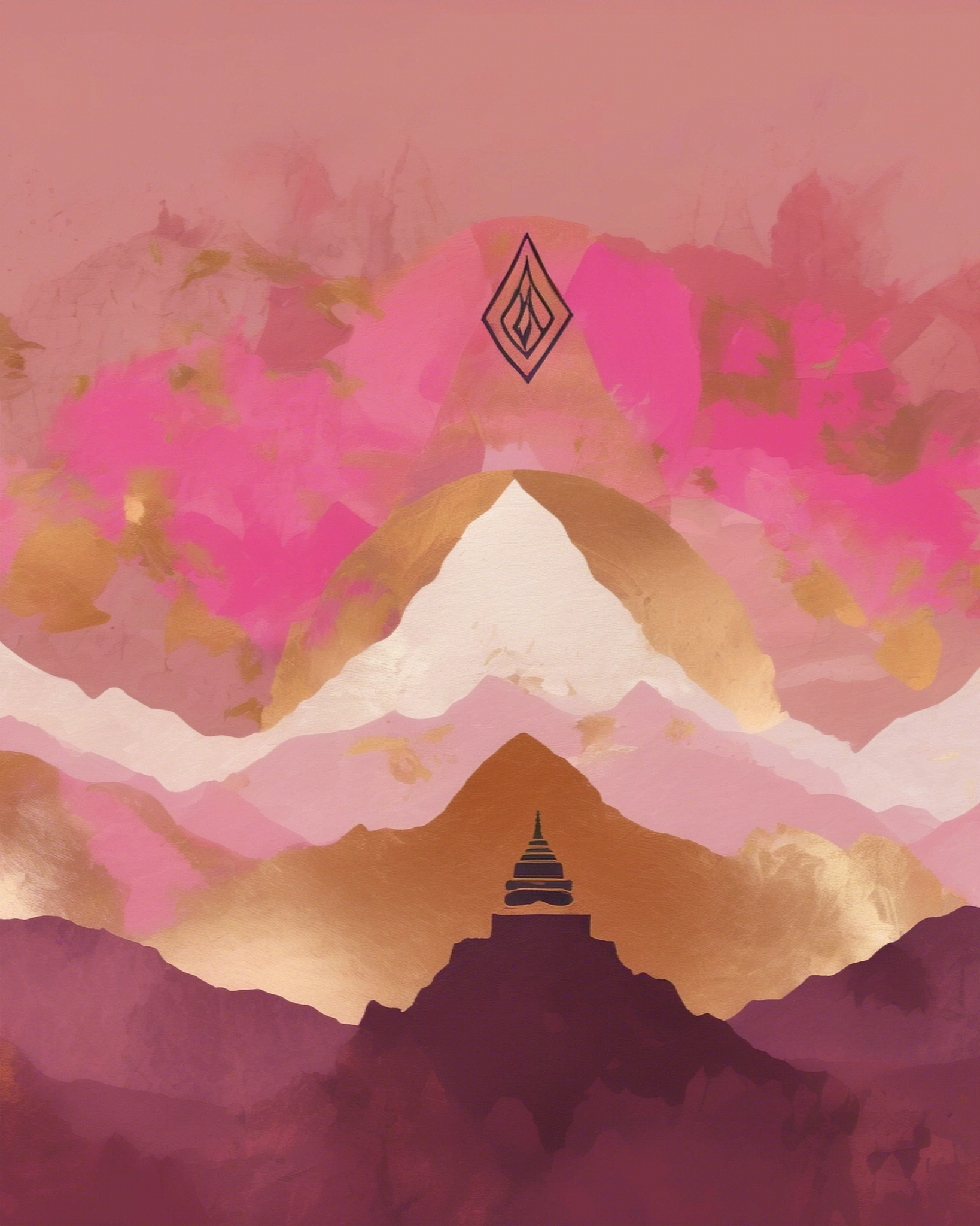 Gestalt Systemic Awareness